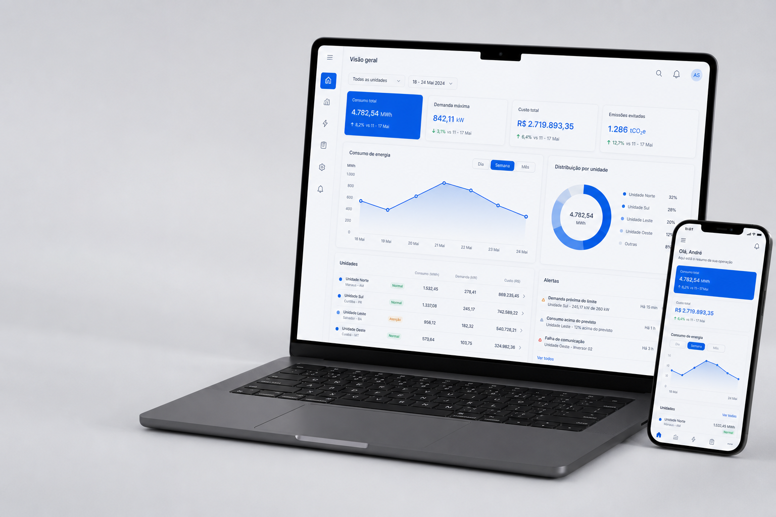 Motora carousel layout test with an energy dashboard